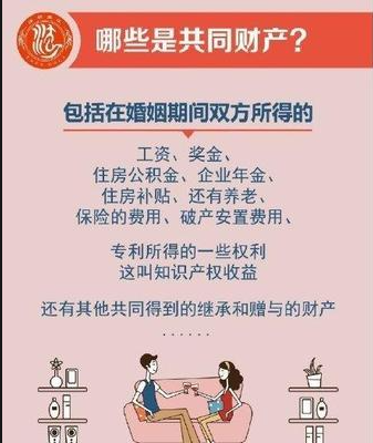 苏州侦探调查取证：婚内买的金首饰是共同财产么